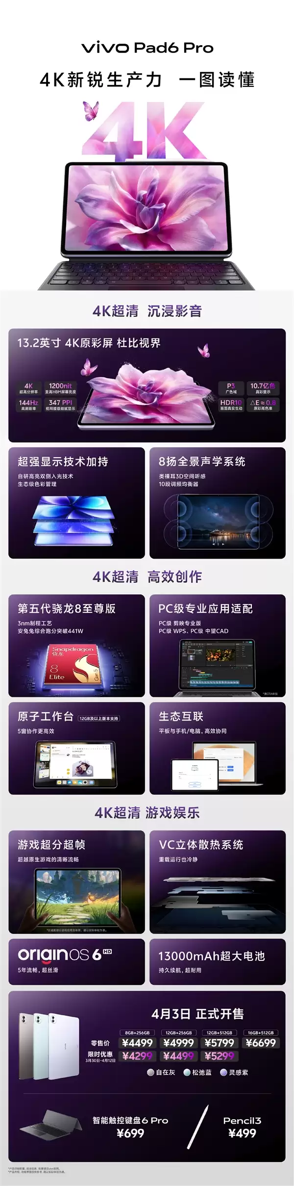 行业唯一4K原彩屏+骁龙8E5！vivo Pad6 Pro正式发布：4499元起