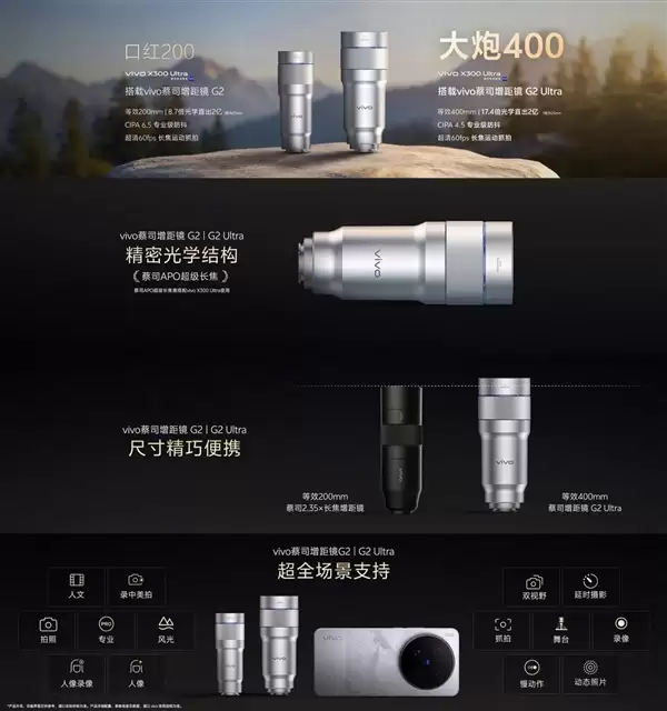 vivo X300 Ultra搭载蔡司大师镜头群:14mm-400mm全焦段直出2500万像素
