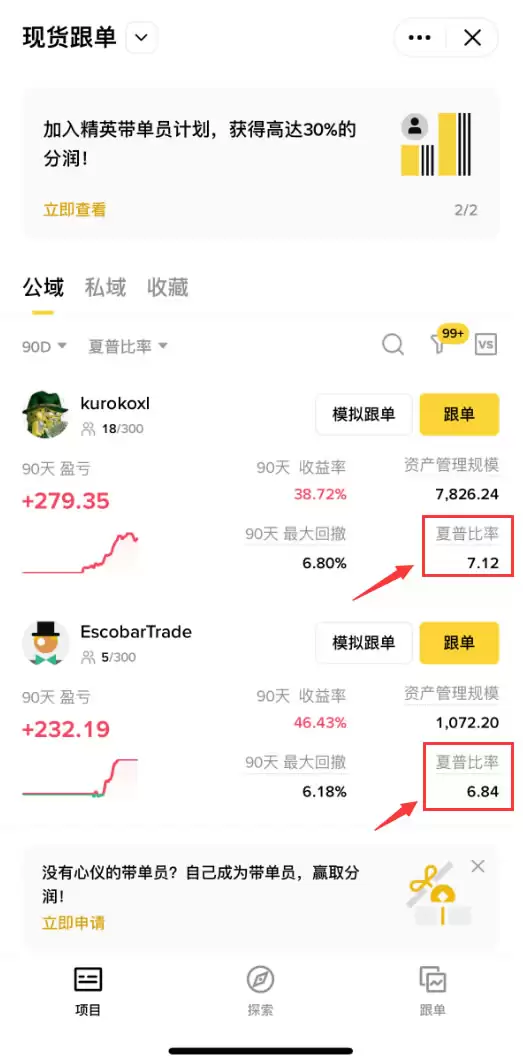 币安交易所跟单交易怎么参加？币安APP跟单交易操作教程