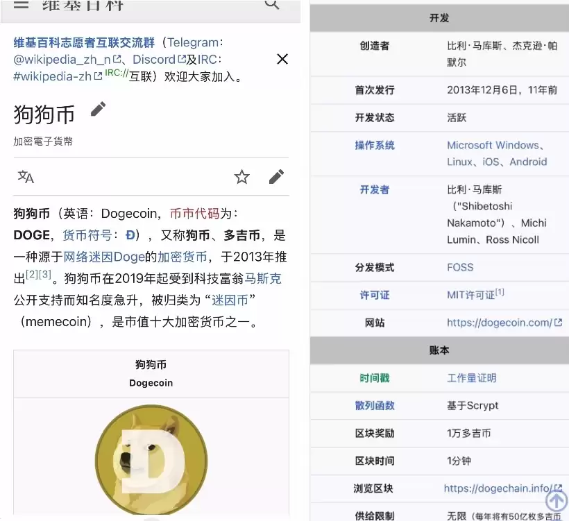 狗狗币和柴犬币哪个更有前景?有何不同?深入分析投资价值对比