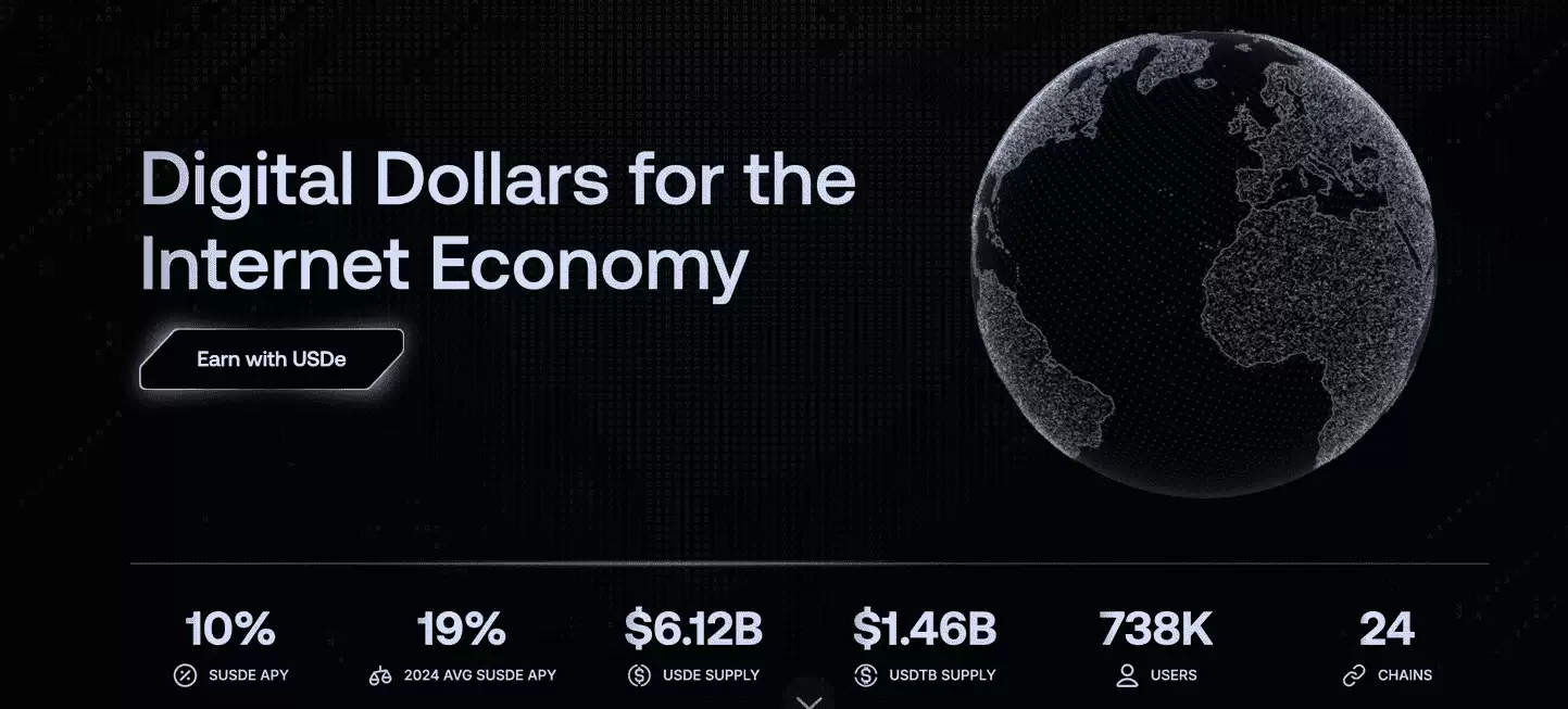Ethena（ENA币）未来价格如何？ENA币2025年、2026年-2030年价格预测
