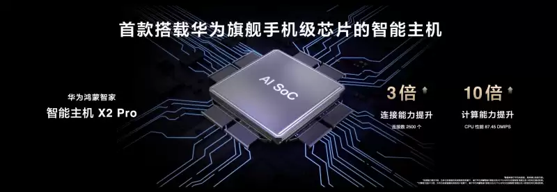 鸿蒙世界，日新月异：华为鸿蒙智家“1+3+N”解决方案焕新，即将亮相AWE