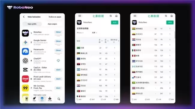 RoboNeo视频、设计能力升级，一张照片玩转动作迁移