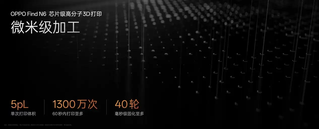 无感折痕,久用平整,OPPO Find N6 获德国莱茵 TÜV 认证「全球最平整折叠手机」