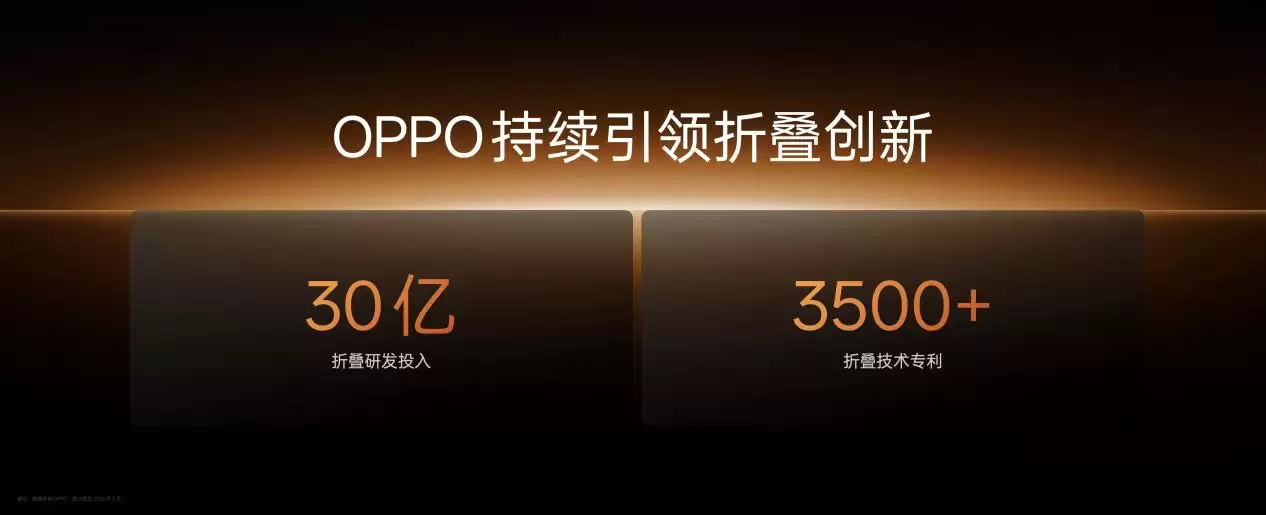 无感折痕,久用平整,OPPO Find N6 获德国莱茵 TÜV 认证「全球最平整折叠手机」