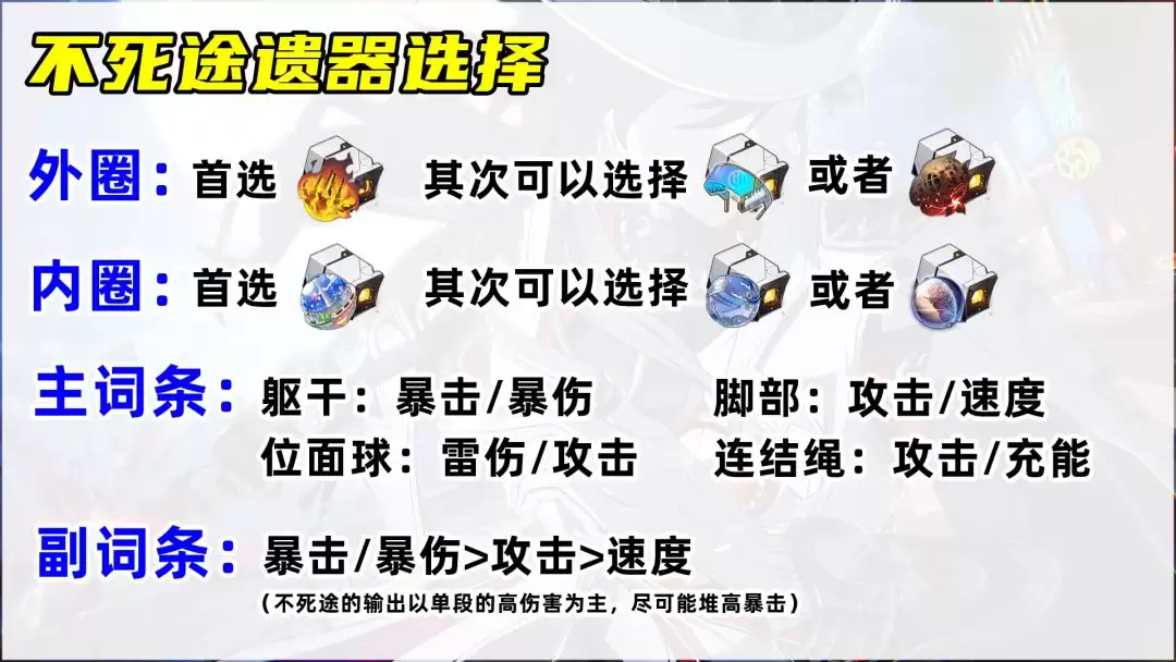 崩坏：星穹铁道不死途培养攻略