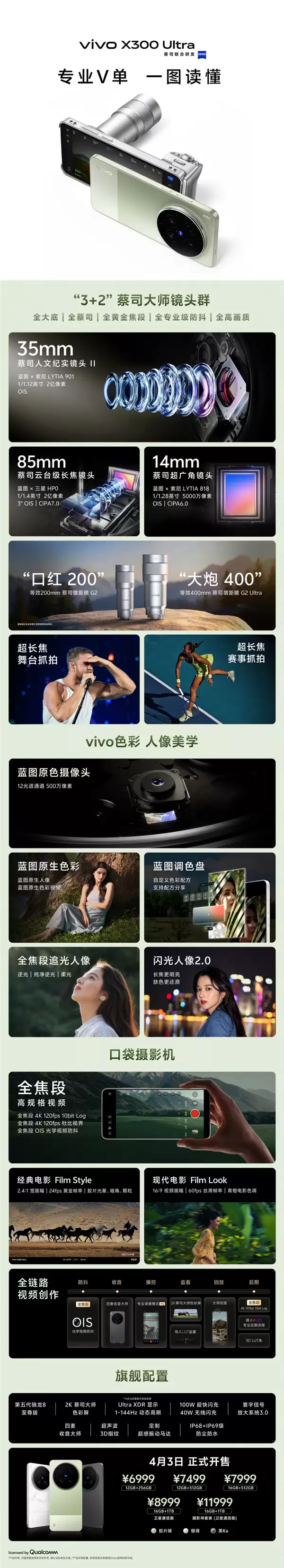 口袋中的专业V单！一图读懂vivo X300 Ultra：6999元起