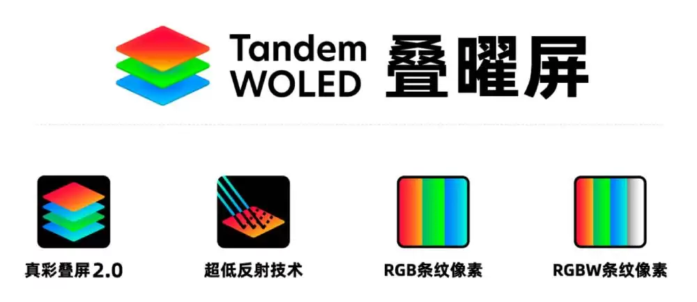 深度探秘 Tandem WOLED 叠曜屏技术，革新背后的奥秘全解析