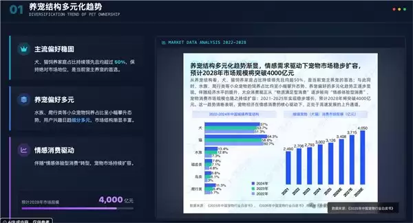 告别手搓 PPT:2026 年最值得入手的 5 大 AI PPT 工具横向测评
