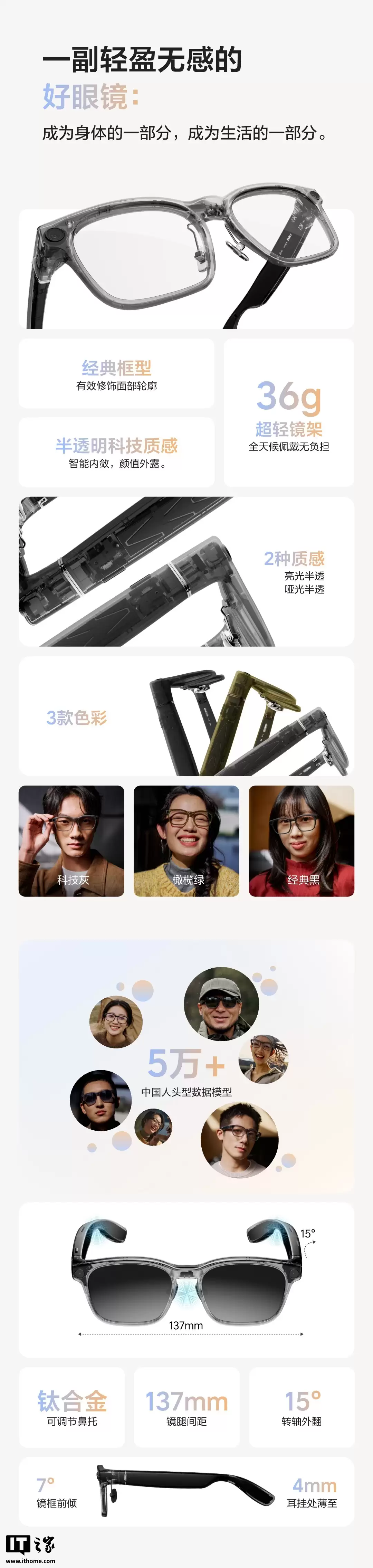 理想 AI 眼镜 Livis 官宣“再进化”，新增佩戴检测 + 一气呵成开关等功能