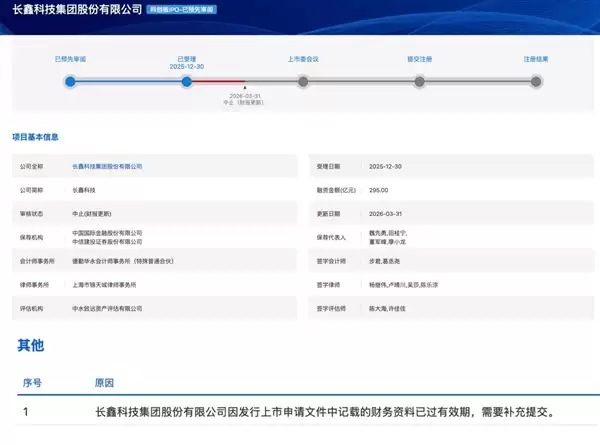 长鑫科技科创板IPO审核状态“中止”:属更新财报技术性暂停不影响进程