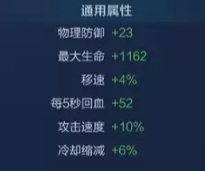 王者荣耀新版大禹铭文搭配推荐