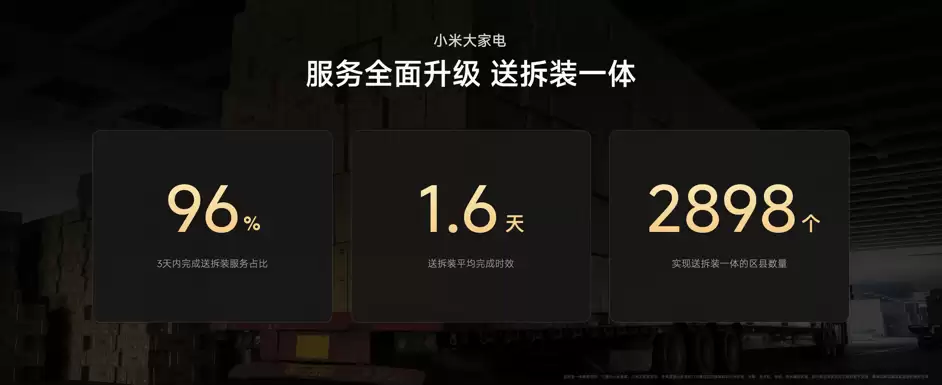 小米首推空调安装「数字抽真空」服务打破行业潜规则