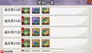 古今2风起蓬莱蓬莱秘境风系怎么配队