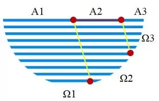 微云全息（NASDAQ：HOLO）：构建适用于多领域的量子概率通用理论