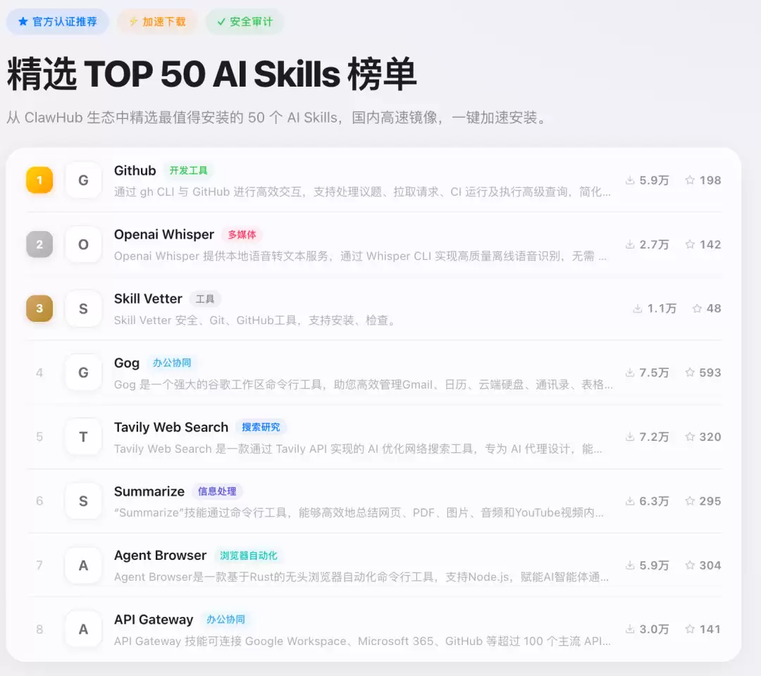 腾讯龙虾技能社区 SkillHub 上线，专为中国用户优化