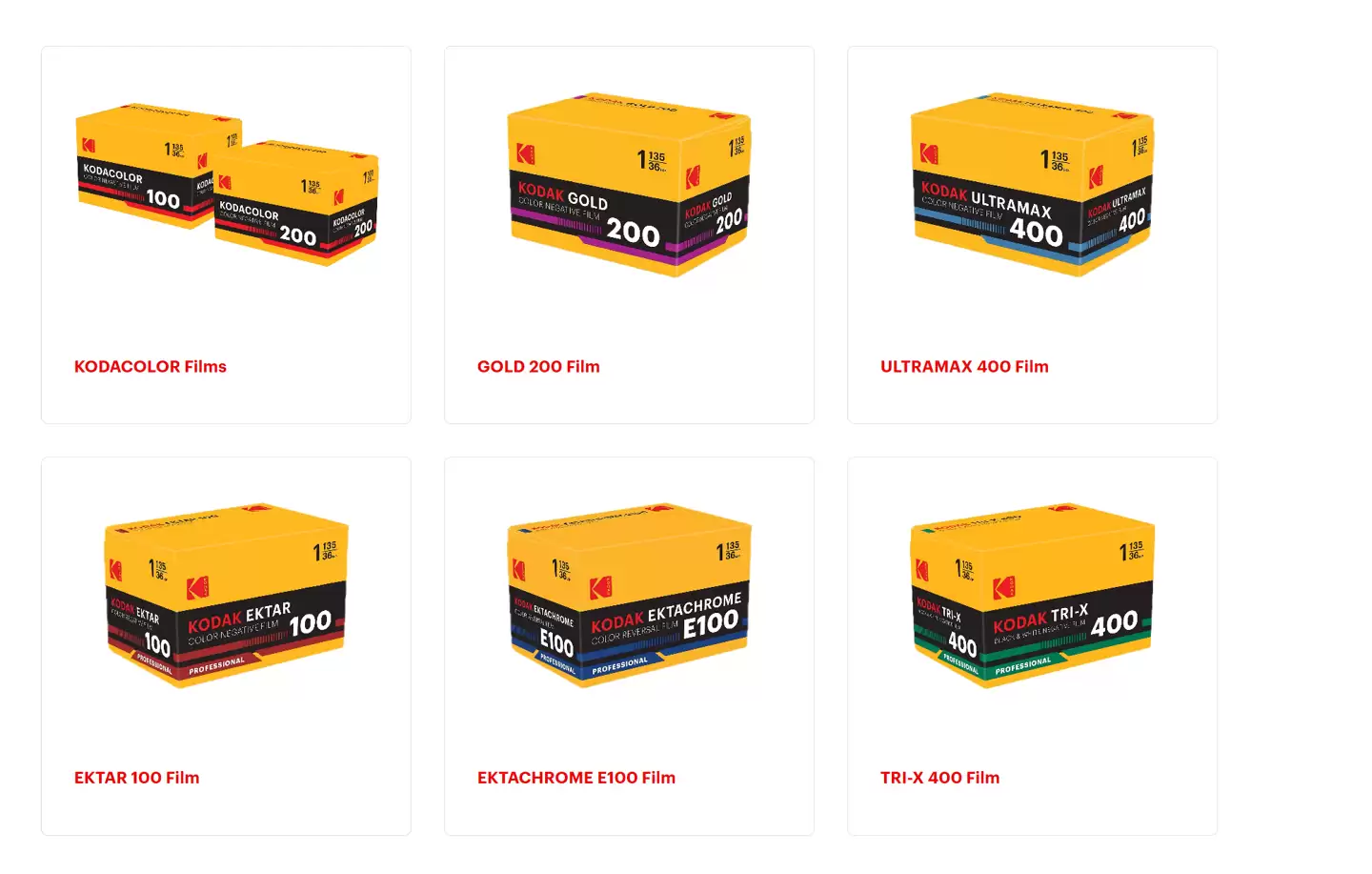 胶片不死，柯达推出 Ektacolor Pro 彩负、Ektapan 黑白系列胶卷新品