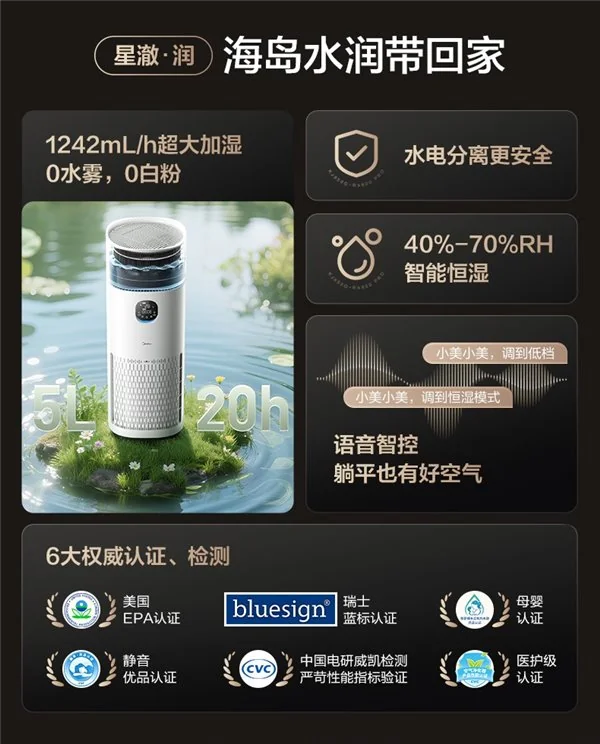 宠物空气净化器怎么选？2026 热门款推荐，养宠家庭告别毛发异味烦恼