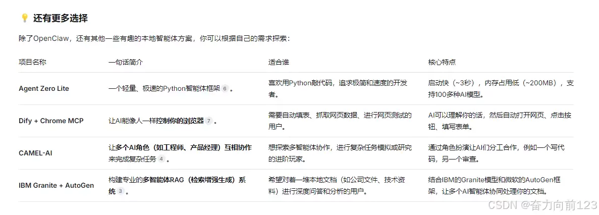 OpenClaw 操作界面示意图