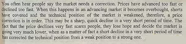 比特币行情分析