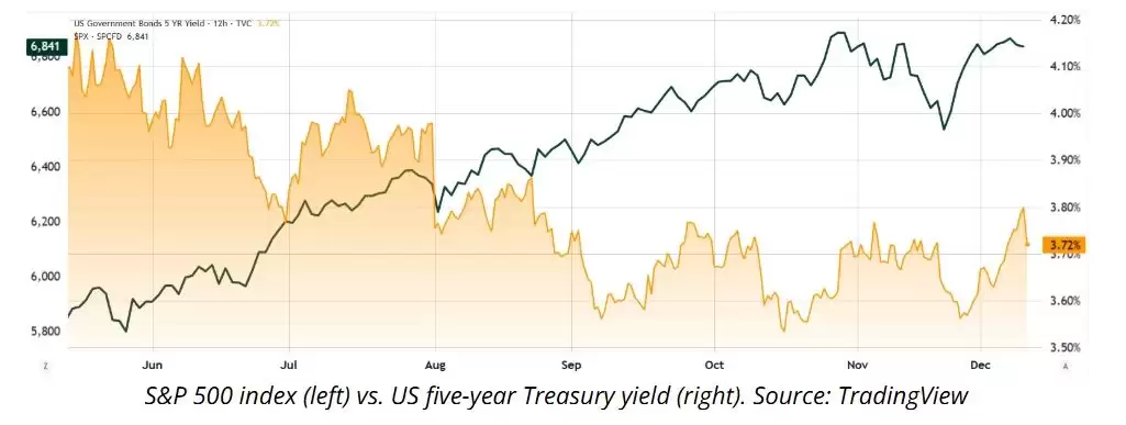 比特币行情分析