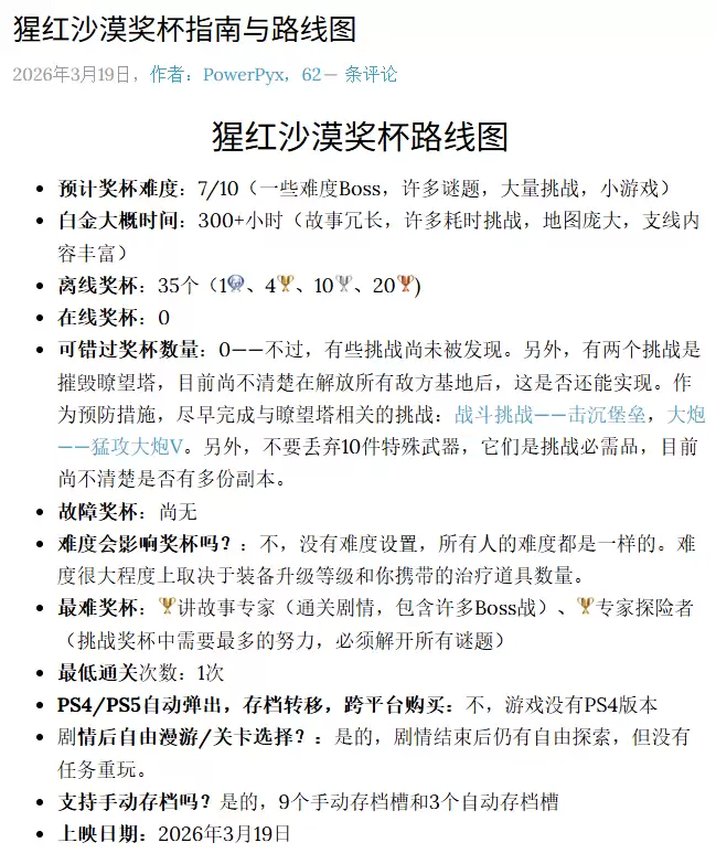 《红色沙漠》想白金耗时超300小时!首批玩家已拿奖杯