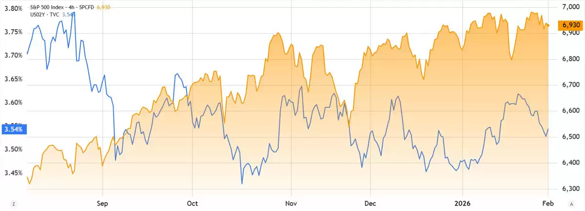 比特币2026或7.5万触底