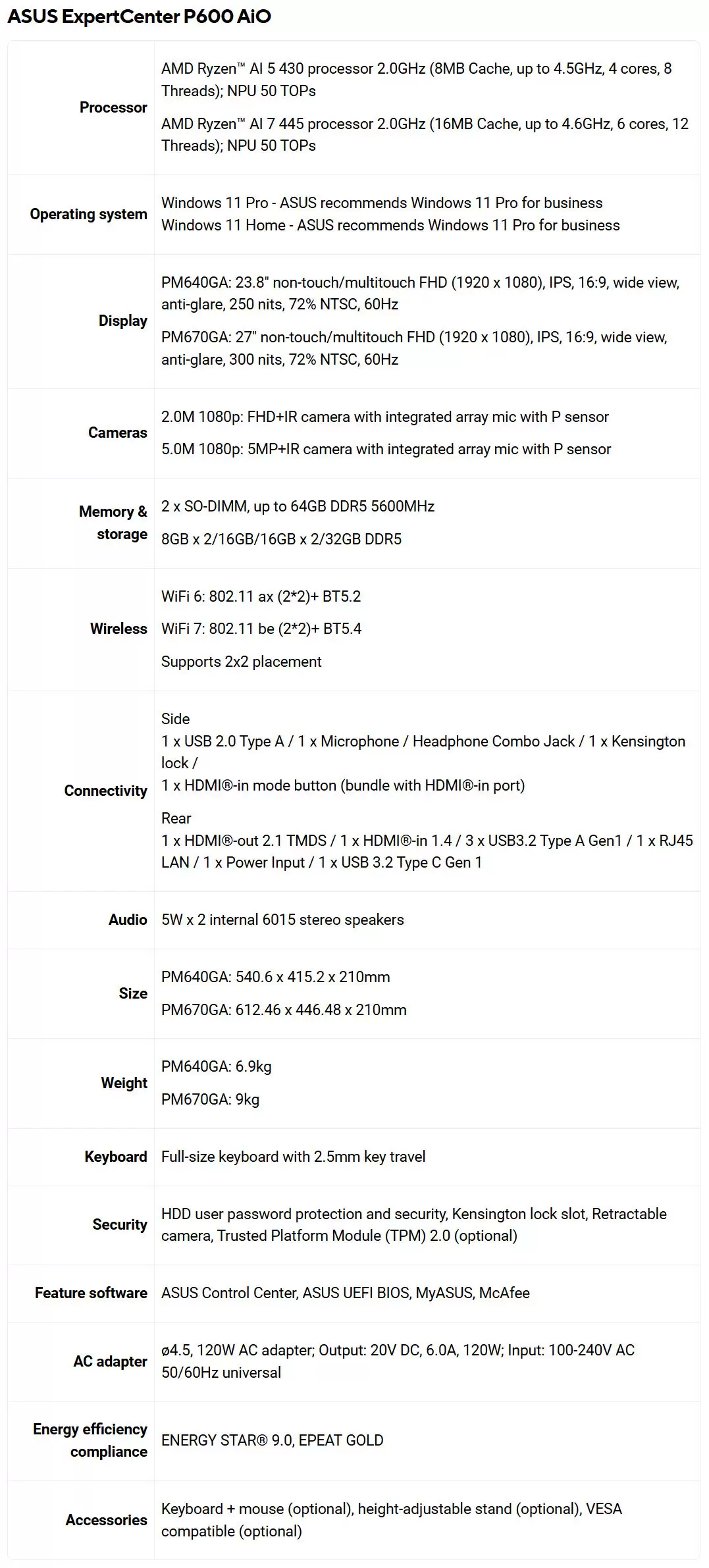 华硕发布 ExpertCenter P600 AiO 一体机：最高搭载 AMD 锐龙 AI 7 处理器，主打 Copilot+ AI 办公
