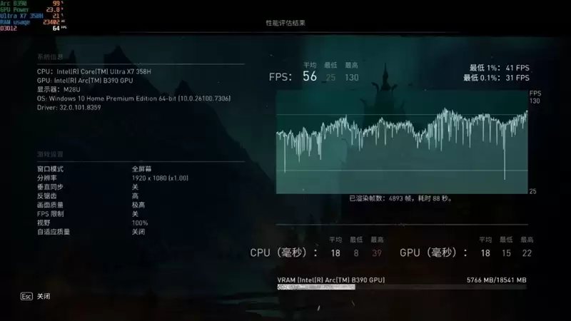 不计成本的奢华做工！小米笔记本Pro 14评测：目前最强的1.1kg轻薄本