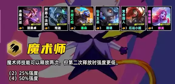 金铲铲之战S17魔术师羁绊效果一览