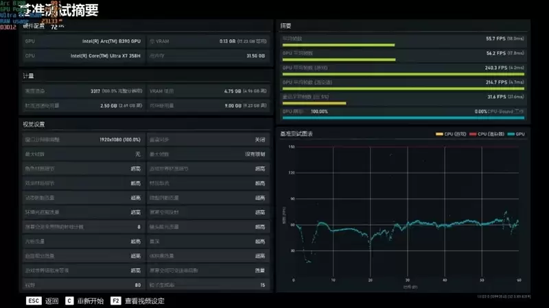 不计成本的奢华做工！小米笔记本Pro 14评测：目前最强的1.1kg轻薄本