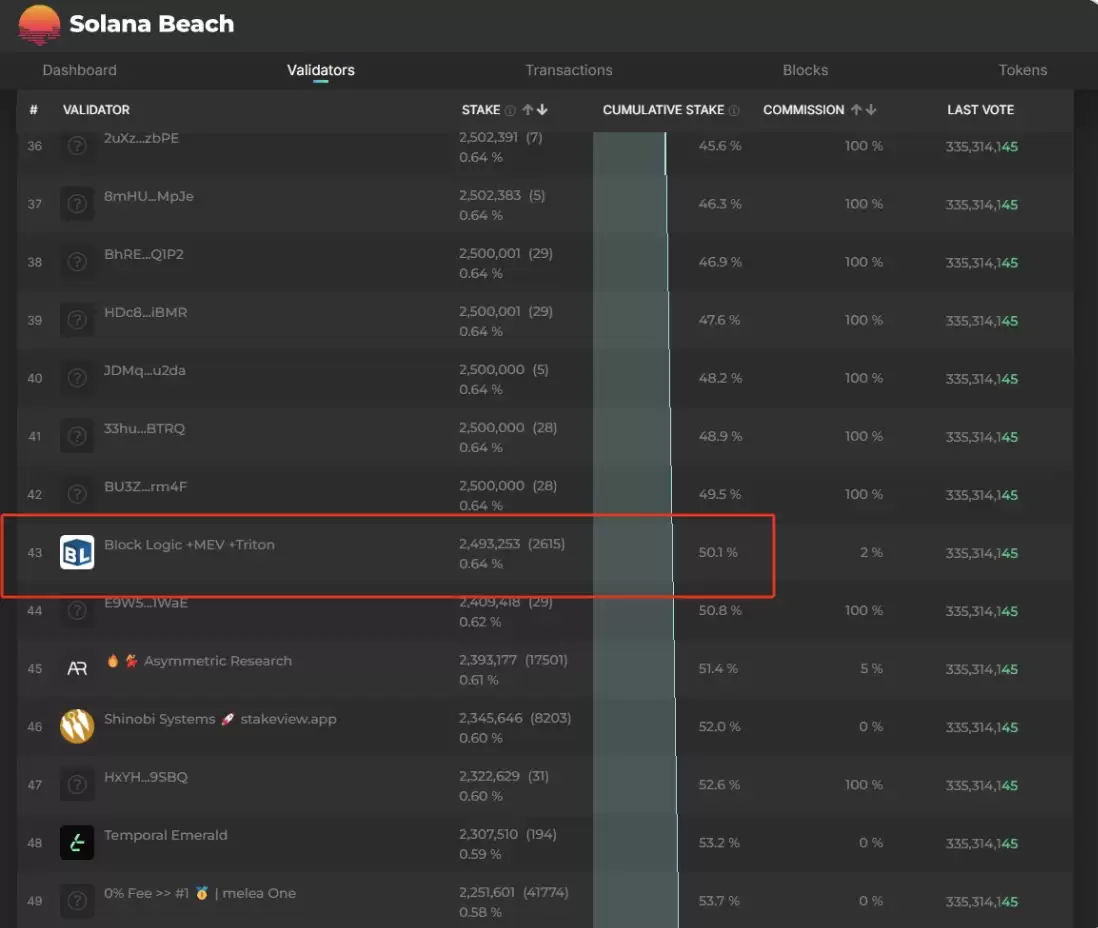 比特币投资时间框架选择 比特币长线持有与短线交易策略对比