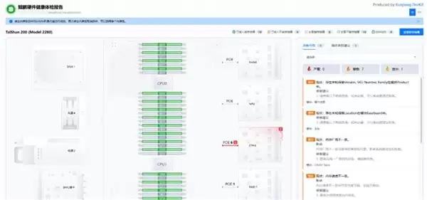 终结软硬调优的割据时代，鲲鹏健康检测工具 Kspect 重塑 “硬件诊断隐形战场”