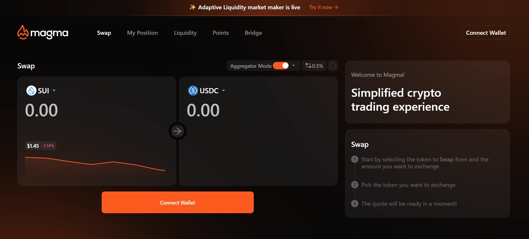 Magma Finance(MAGMA)币具体介绍