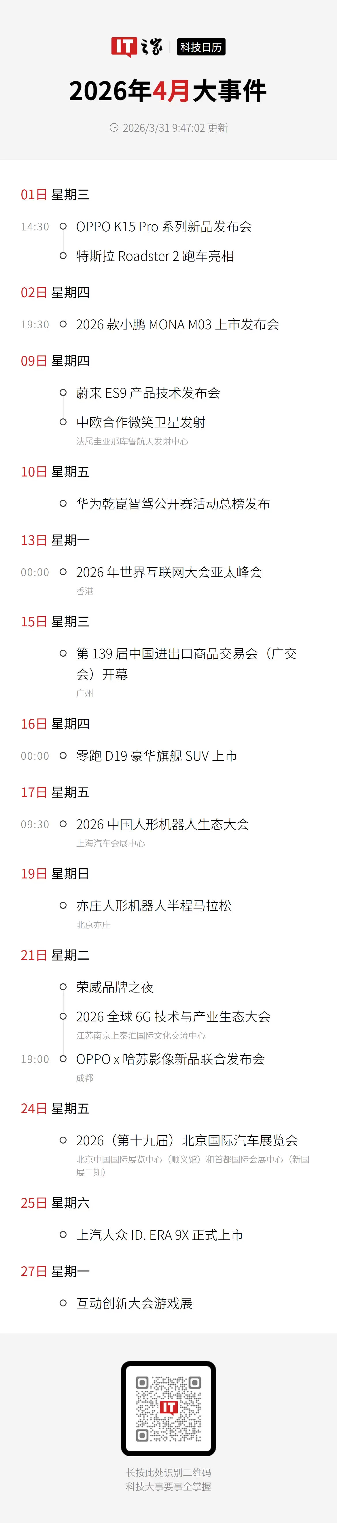 2026 年 4 月科技事件日历一览表