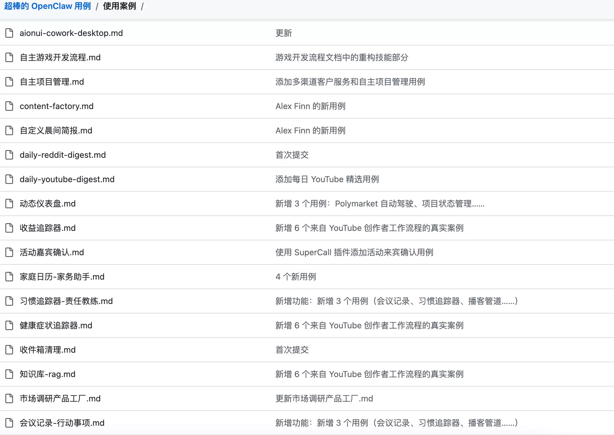 awesome-openclaw-usecases项目内的用例列表截图