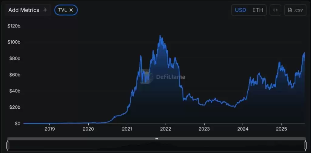 2025年以太坊(ETH)值得投资吗?从ETH/BTC价格汇率的变化全面分析