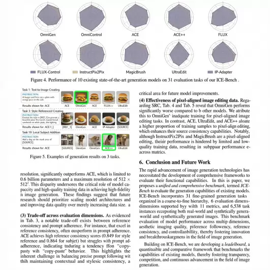 千人千面，告别AI标准脸，阿里发布Wan2.7-Image