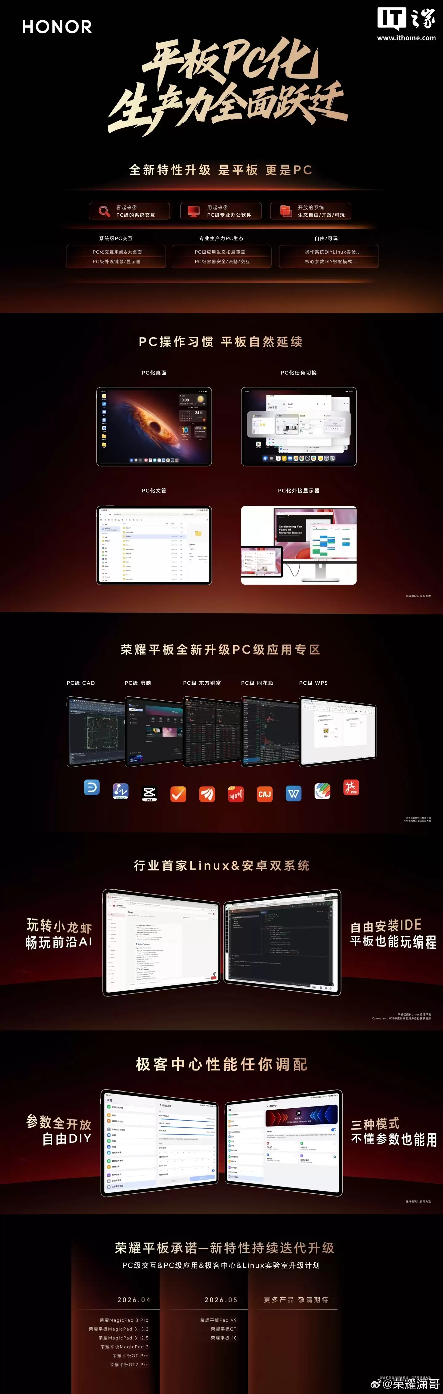 荣耀方飞详解平板 PC 化升级方向，称要让平板实现能力边界全面突破