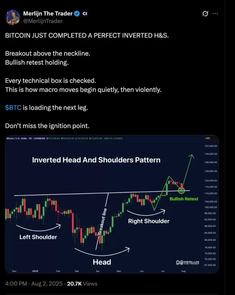 比特币正在筑底，能否重回14.8万美元？