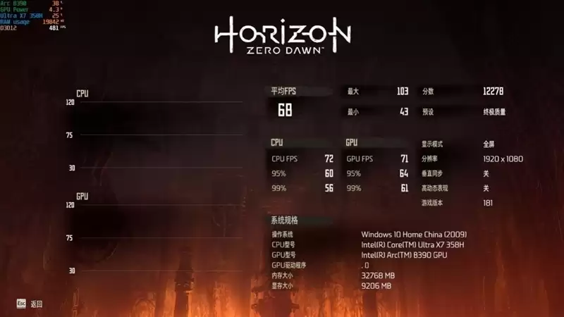 不计成本的奢华做工！小米笔记本Pro 14评测：目前最强的1.1kg轻薄本