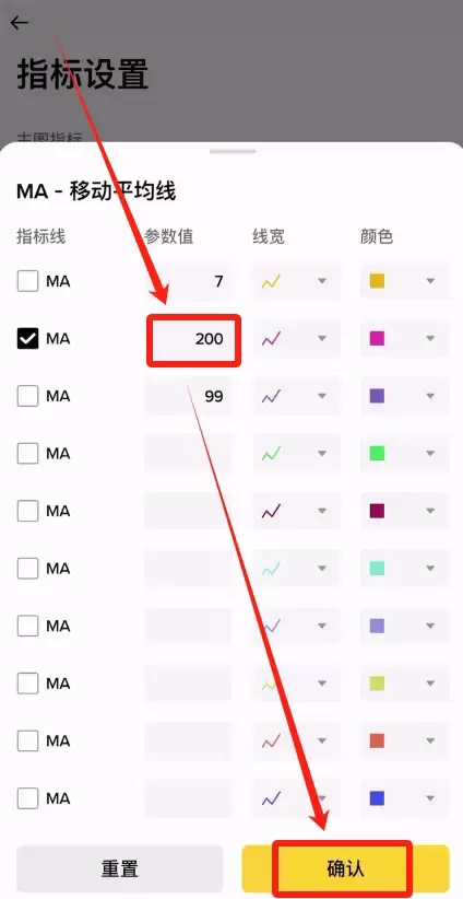 牛市和熊市是什么？怎么判断牛市跟熊市？
