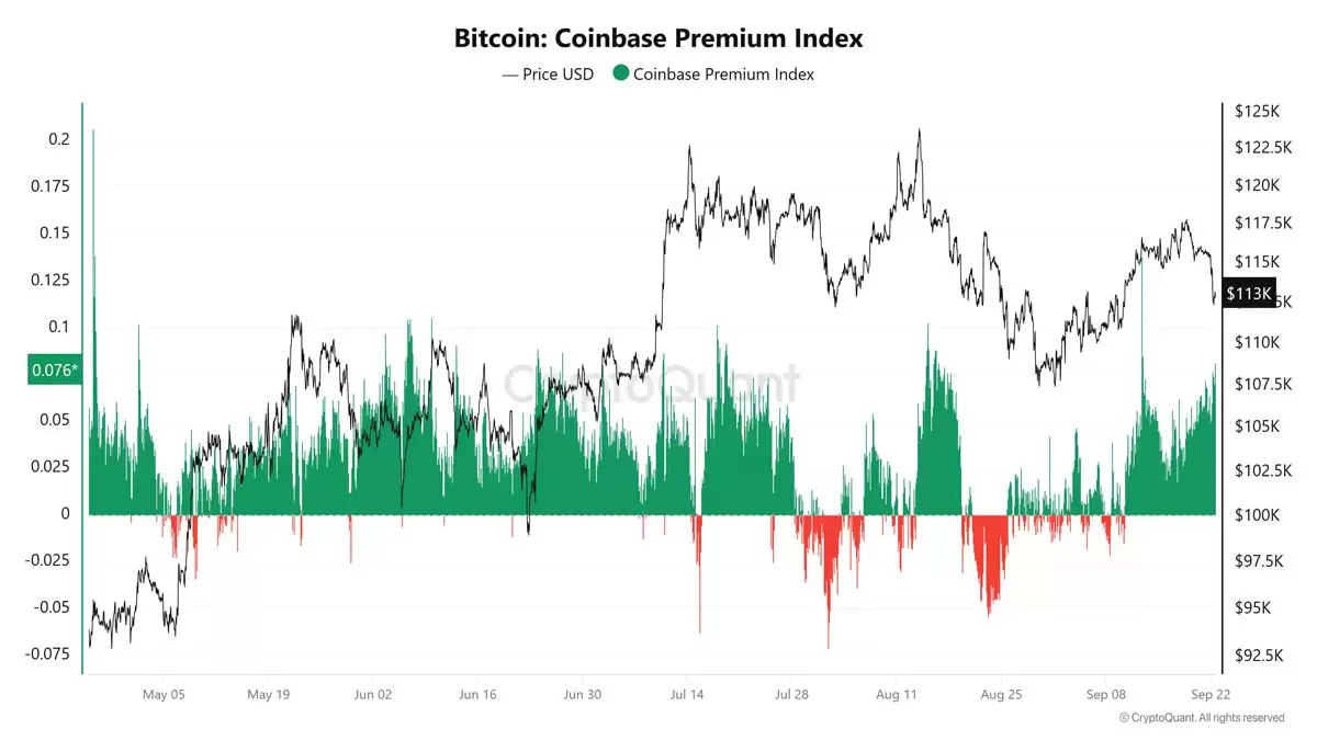 比特币(BTC)交易者在关键价格支撑崩溃后瞄准下行流动性:10.7万美元是下一个目标吗