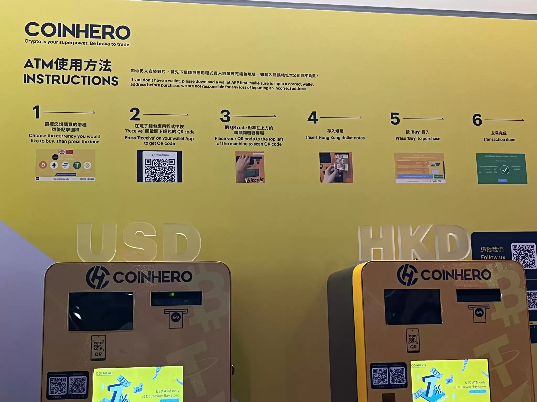 Aigor币投资关键指标与风险评估