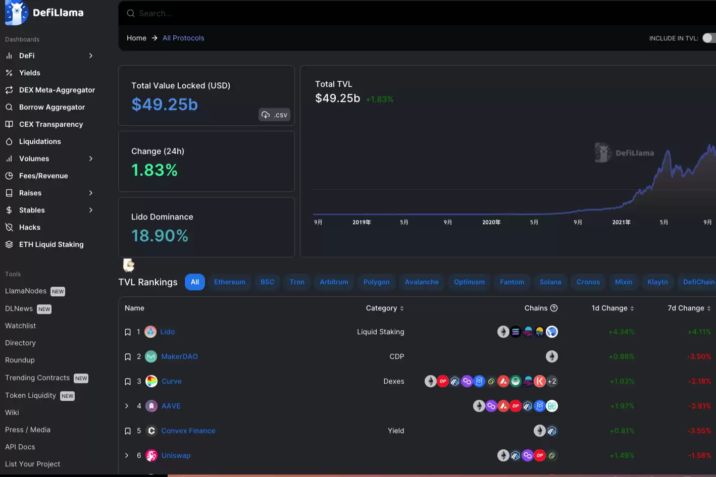 北交所佣金成本怎么算