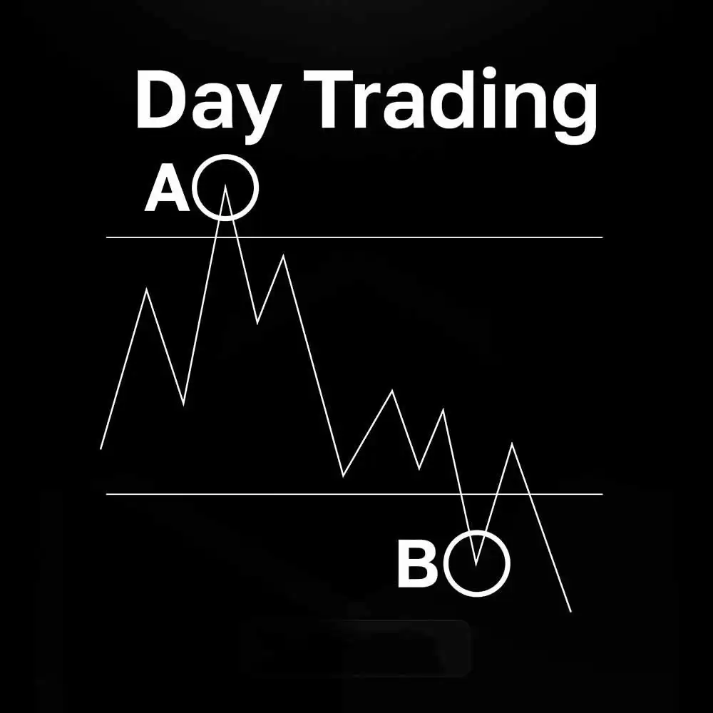 加密货币怎么交易？从短线到长线的完整策略指南