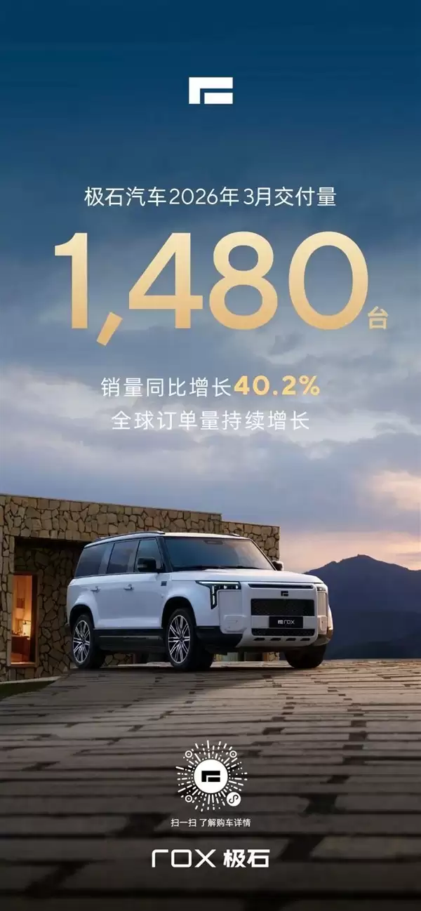 极石汽车3月交付1480辆，同比增长40.2%，加速布局中东等高端市场