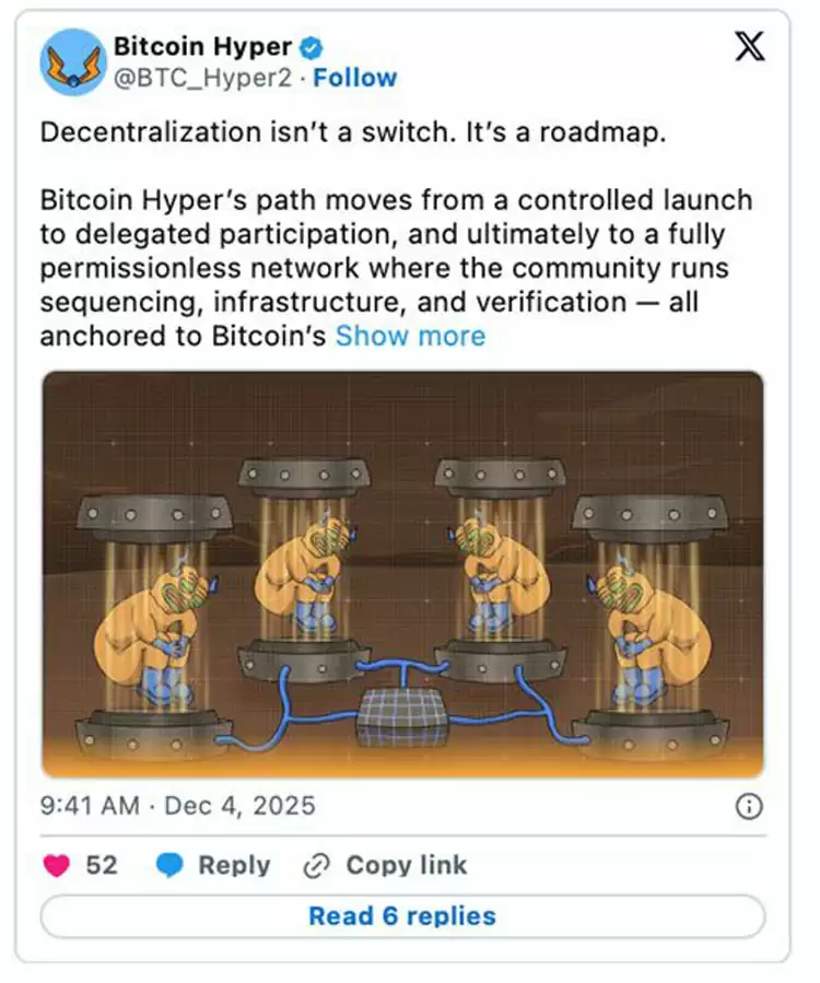 比特币（BTC）仍有望在年末冲刺19万美元？Bitcoin Hyper临近上线 已募资2900万美元