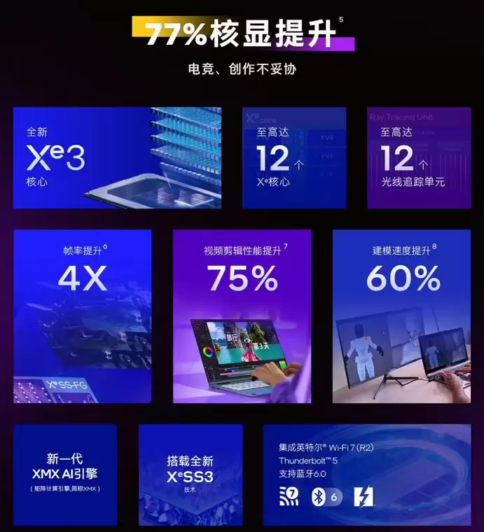 华硕灵耀14 Air酷睿版2026评测：多款笔记本对决，结果惊喜