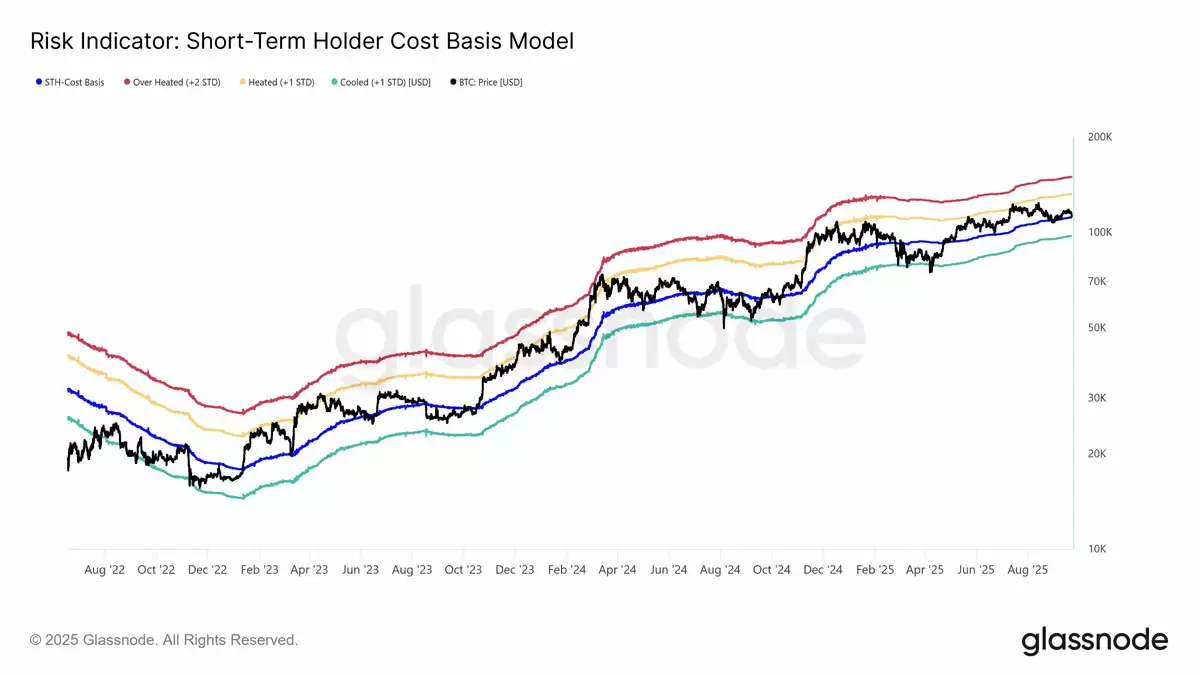 比特币(BTC)交易者在关键价格支撑崩溃后瞄准下行流动性:10.7万美元是下一个目标吗
